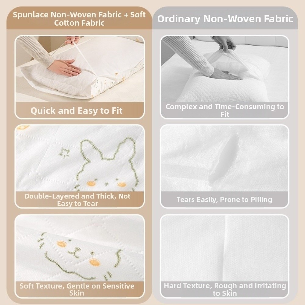 2Pcs/Pack Premium Thickened Di - огляд і ціна Home Textiles Premium