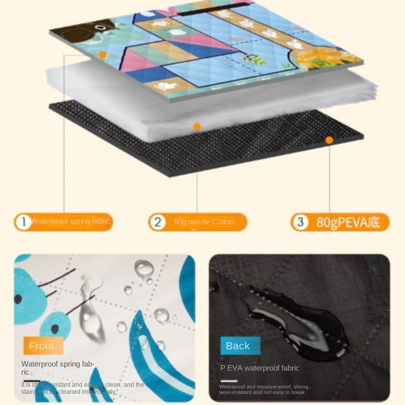 K-star Picnic Mat Moisture-pro - огляд і ціна Home Textiles Sale